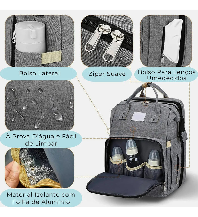 Mochila Maternidade Vira Berço Bebê Usb Impermeável Trocador
